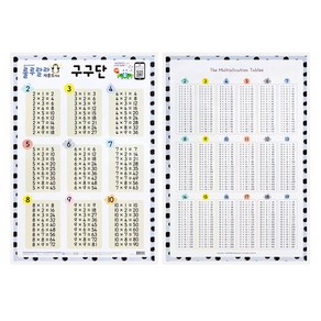 도서출판 신세계 룰루랄라사운드벽보-구구단