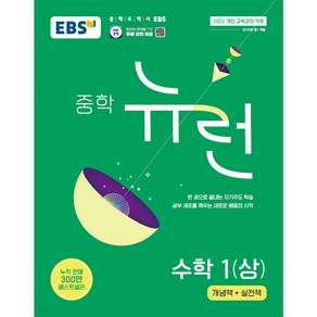 2025 EBS 중학 뉴런, 수학, 중등1학년