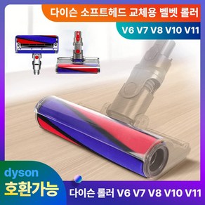 다이슨청소기 브러시 소프트 벨벳 롤러 V6 V7 V8 V10 V11 호환, 단품, 1개