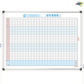 칠판나라 실적현황판 1200x900 실적판 실적관리보드 화이트보드 주문 제작