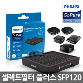 [필립스 공식판매점] 고퓨어 셀렉트 필터 플러스 SFP160 SFP120 GSF80 공기청정기필터, 셀렉트 필터 플러스 SFP120 (3,5,6,7000시리즈 전용)