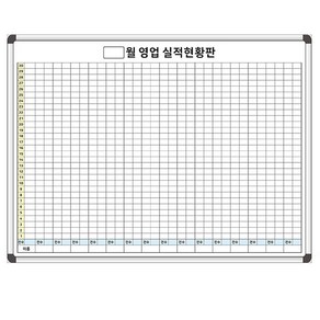 칠판나라 영업 실적현황판 월영업실적계획표 1200x900 영업관리보드 영업실적관리표 화이트보드제작 칠판제작