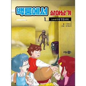 백룸에서 살아남기 1, 상품명