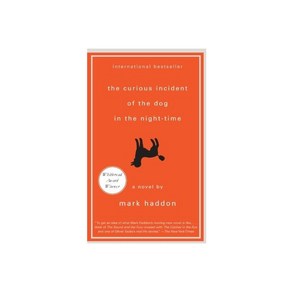 The Curious Incident of the Dog in the Night-Time