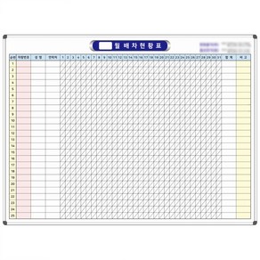 배차현황표 차량관리 화이트보드 1200x900 주문제작 맞춤칠판 대형 인쇄칠판, 일반형