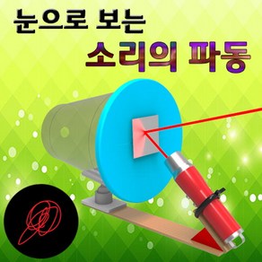 뉴 눈으로 보는 소리의 파동(5인용), 5인용