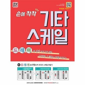 손에 착착 기타 스케일, SRMUSIC, 기타 매거진 편집부