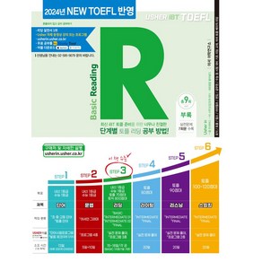 Ushe iBT어셔 iBT 토플 베이직 리딩(Ushe iBT TOEFL Basic Reading):최신 iBT 토플 준비를 위한 너무나 친절한 단계별 토플 리딩 공부 방법, 어셔어학연구소