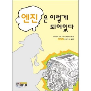 엔진은 이렇게 되어있다, 골든벨, 사와타리 쇼지, GP기획센터