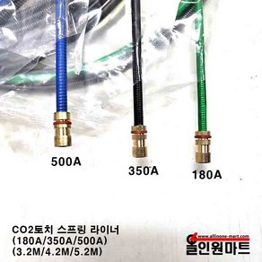 (CO2용접토치/용접부품) CO2용접토치 스프링라이너 3.2M