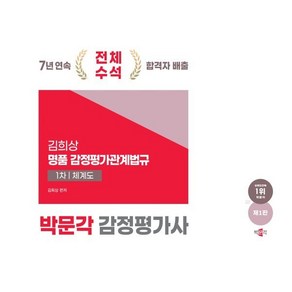 2025 박문각 감정평가사 1차 김희상 명품 감정평가관계법규 체계도