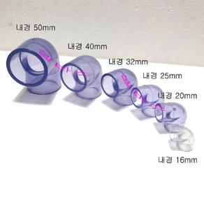 투명 90엘보 LESSO 중국 파이프 규격 엘보우 (내경 16mm 20mm 25mm 32mm 40mm 50mm), 1개, 내경50mm