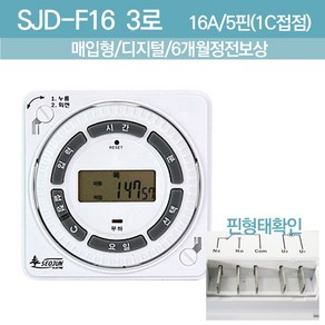 매립형 판넬용 타이머 매입형 전기 타임스위치 디지털타이머 5p SJD-F16 3로 6개월정전보상, 1개