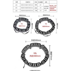 수목 투사등 LED 원형 가로수 데크등 테두리 램프 72W, 1개, 전구색 220V