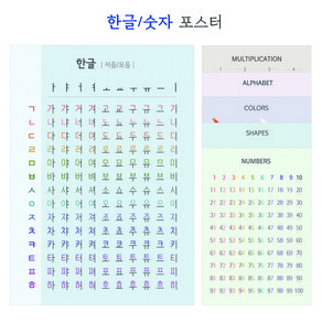 모던 유아 학습 방수 포스터 깔끔한 아기방 인테리어 벽보 한글 자음모음 알파벳 숫자 구구단 12단