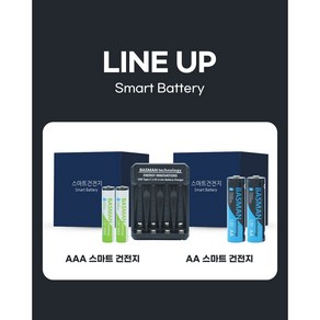 잔량확인 가능한 바스맨 스마트 리튬이온 건전지 AA1970B 4개입 + 전용충전기, 1세트