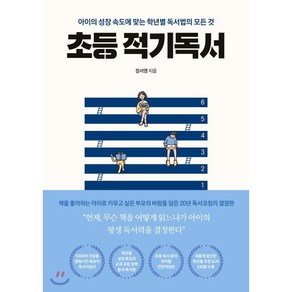 초등 적기독서 : 아이의 성장 속도에 맞는 학년별 독서법의 모든 것, 글담