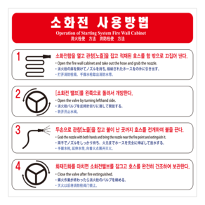 소화전 사용법 다국어포함 스티커 or 포맥스