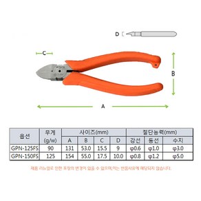 후지야(FUJIYA) 평면날 형태 플라스틱 니퍼 GPN-125FS 150FS