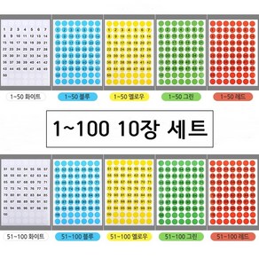 소서수 숫자 번호 스티커 1-100 원형 넘버링