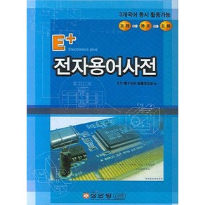 전자용어사전(E+), 상품명