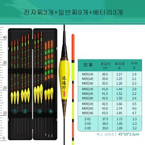 낚시 용품 전자찌3개+일반찌9개+베터리3개, 1세트, 황색찌