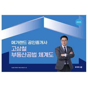 2025 메가랜드 공인중개사 고상철 부동산공법 체계도