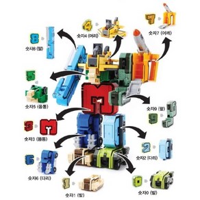 숫자 변신 합체 로봇 10종세트 숫자로봇, 1개