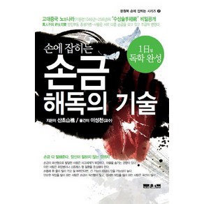 손에 잡히는손금 해독의 기술, 문원북