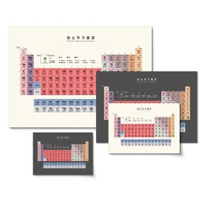 원소주기율표 포스터 1+1 A2 A3 A4 B5, 크림화이트 A2, 다크그레이 A2