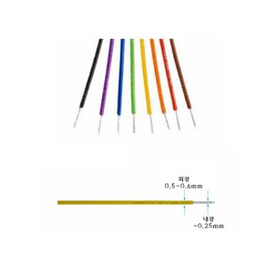 단선 래핑 전선 30 awg 단심 절연 점프 와이어 10색, 1개