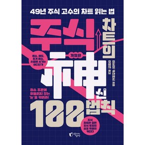 주식 차트의 신 100법칙:진짜 이기는 때를 놓치지 않는다