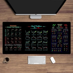 주식 시장 차트 패턴 외환 마우스 패드 잠금 가장자리 테이블 미끄럼 방지 Mausepad 컴퓨터 액세서리 데, 02 LockEdge 30X70X2MM, 04 A, 1개