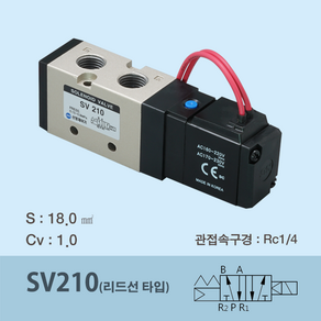 신영제어기 공압솔레노이드밸브 SV110 (직접배관형 5포트 싱글), -4L DC24V, 1개