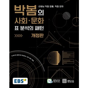 박봄의 사회·문화 표 분석의 패턴(2025), 사회영역