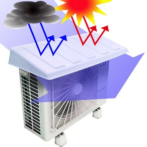 대한민국 생산 비오니 에어컨 실외기커버 열차단 절전 덮개 가림막 차양 햇빛가리개