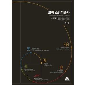 모아 소방기술사 1, 모아교육그룹(모아팩토리), 황모아, 전병호, 곽영남, 백준우, 윤헌주, 남유현..