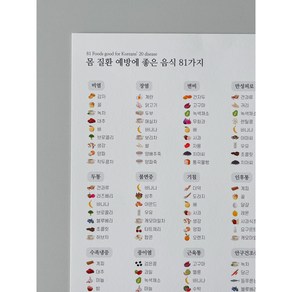 (질환 예방 음식 81가지) 제철음식달력으로 만든 질환 예방에 좋은 음식 81가지