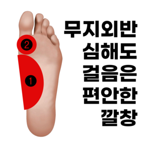 MH 03 이룸건강 발편한 무지외반 깔창, 블랙, 1개