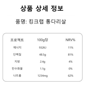 1/1+1 킹크랩 통다리살 러시아킹크랩통다리살 맛이 진하고 식감도 좋습니다, 매운맛