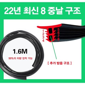 2022년 최신 자동차 풍절음 엔진소음 감소 방음 몰딩