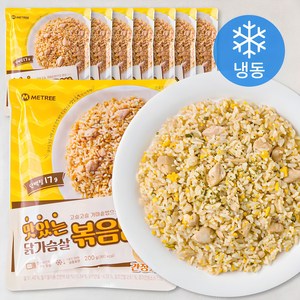 미트리 맛있는 닭가슴살 볶음밥 간장계란 (냉동), 200g, 8개