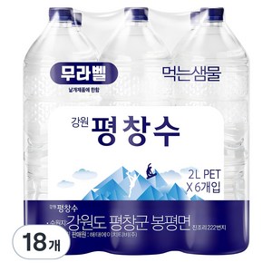 강원평창수 무라벨 생수, 2L, 18개