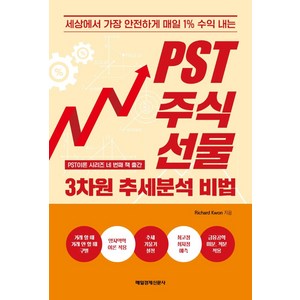 PST주식 선물 3차원 추세분석 비법, RIchad Kwon, 매일경제신문사