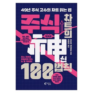 주식 차트의 신 100법칙:49년 주식 고수의 차트 읽는 법, 지상사, 이시이 카츠토시