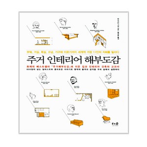 주거 인테리어 해부도감 : 부엌 거실 욕실 수납 가구에 이르기까지 세계적 거장 11인의 지혜를 빌리다, 더숲