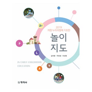 놀이지도, 김지영, 우민정, 이선영, 창지사