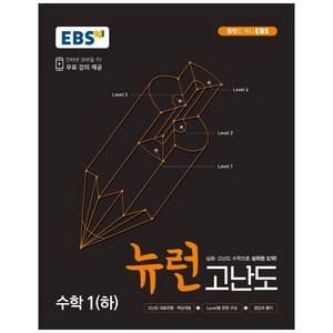 EBS 중학 뉴런 고난도 수학 1 (하) (2024년), EBS한국교육방송공사, 상품상세설명 참조