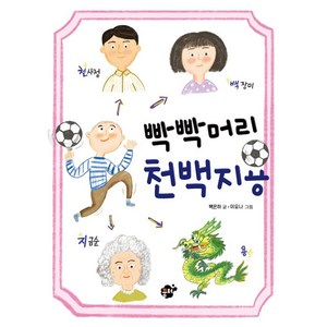 빡빡머리 천백지용, 꿈터