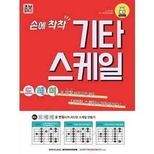 손에 착착 기타 스케일, SRMUSIC, 기타 매거진 편집부